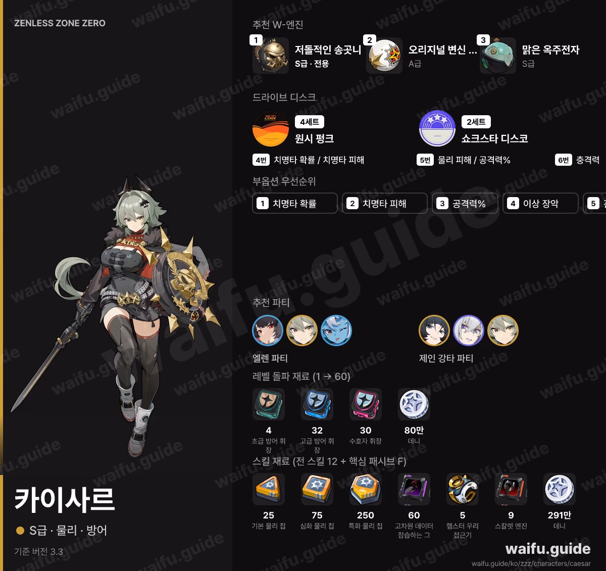 카이사르 한눈에 보기: 추천 W-엔진, 드라이브 디스크, 스탯 우선순위, 파티, 육성 재료