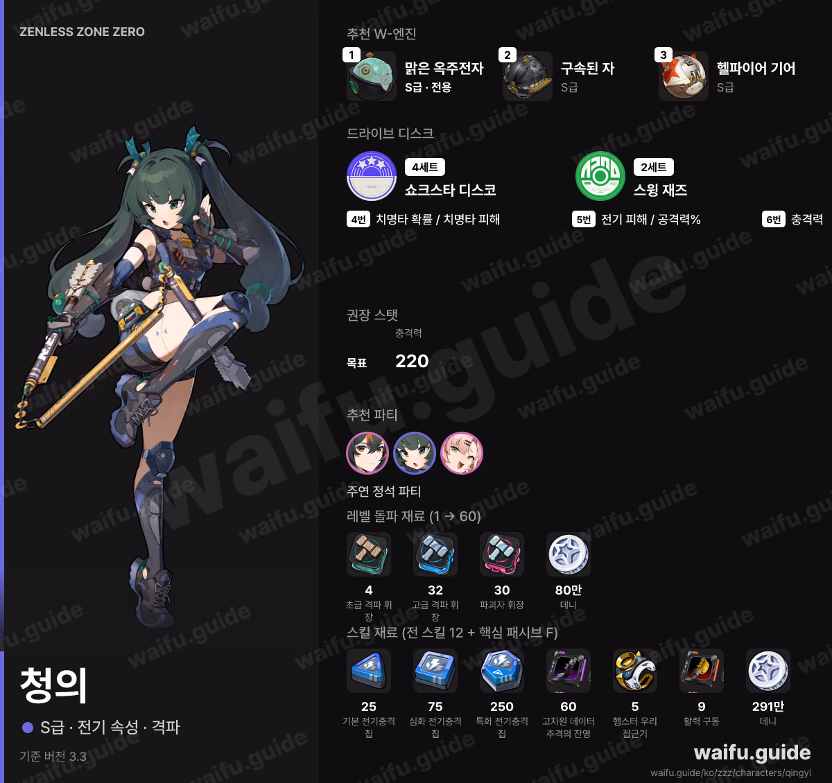 청의 한눈에 보기: 추천 W-엔진, 드라이브 디스크, 스탯 우선순위, 파티, 육성 재료