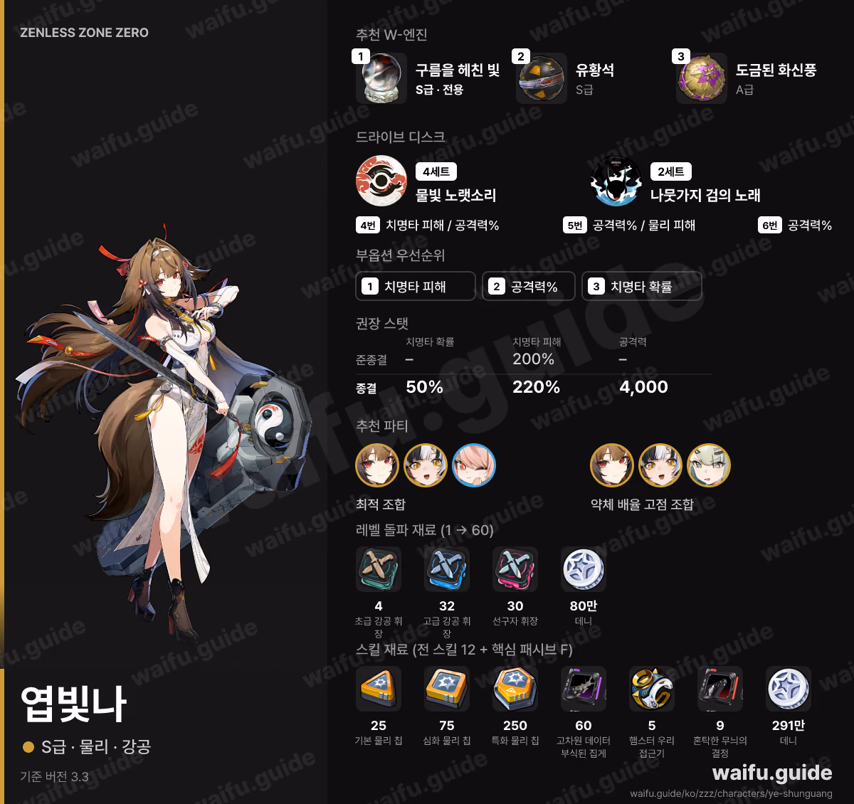 엽빛나 한눈에 보기: 추천 W-엔진, 드라이브 디스크, 스탯 우선순위, 파티, 육성 재료